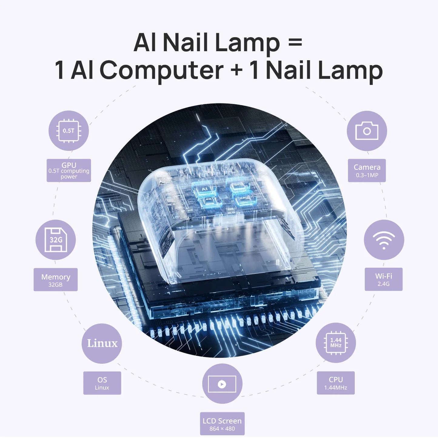ONail Ai Pro Max Nail Lamp